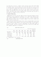 IT의 현황과 전망 3페이지