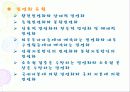 국민의 정부와 참여 정부의 공기업 민영화 추진의 대하여 4페이지