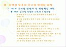 국민의 정부와 참여 정부의 공기업 민영화 추진의 대하여 15페이지