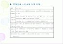 국민의 정부와 참여 정부의 공기업 민영화 추진의 대하여 20페이지