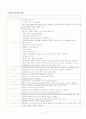 Electroplating 4페이지