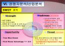 교육평가시스템 사업계획서(A+발표) 8페이지
