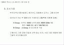 [경영]렉서스 마케팅 조사분석 9페이지