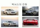 [경영]렉서스 마케팅 조사분석 20페이지