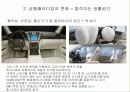 [경영]렉서스 마케팅 조사분석 23페이지