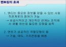 멘토링의 유형과 효과 및 성공기업사례 분석 8페이지