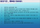 멘토링의 유형과 효과 및 성공기업사례 분석 22페이지