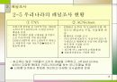기술적마케팅 조사방법과 절차 18페이지