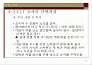 기술적마케팅 조사방법과 절차 21페이지