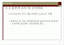 기술적마케팅 조사방법과 절차 22페이지