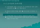 기술적마케팅 조사방법과 절차 26페이지