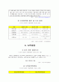 보육의 개념과 현황 15페이지