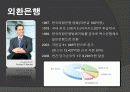 외환은행과 론스타사례 분석(A+발표) 3페이지