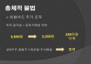 외환은행과 론스타사례 분석(A+발표) 10페이지