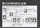 외환은행과 론스타사례 분석(A+발표) 11페이지