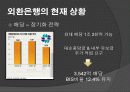외환은행과 론스타사례 분석(A+발표) 16페이지