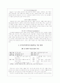 협동학습과 그 적용 2페이지