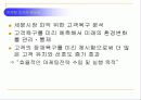 마케팅조사의 유형과 방법및 절차분석 3페이지