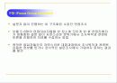 마케팅조사의 유형과 방법및 절차분석 8페이지