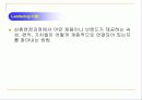 마케팅조사의 유형과 방법및 절차분석 15페이지