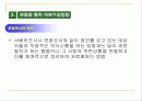 마케팅조사의 유형과 방법및 절차분석 20페이지