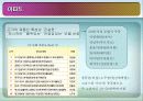 CF와 CF모델의 관계- 사례와 데이터를 중심으로- 7페이지
