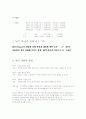 MP3 이용 실태에 관한 자료분석 7페이지