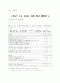 MP3 이용 실태에 관한 자료분석 76페이지