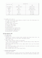 생산관리 12페이지