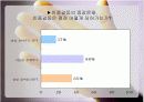인종갈등의 실태와 문제점및 발전방향에 대하여 조사와 분석(A+발표) 9페이지