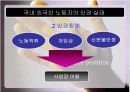 인종갈등의 실태와 문제점및 발전방향에 대하여 조사와 분석(A+발표) 37페이지