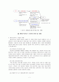 엔터프라이즈포탈의 이해와 사례를 통한 분석 4페이지