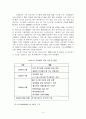 엔터프라이즈포탈의 이해와 사례를 통한 분석 11페이지