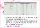 발마사지의 특징과 효과분석(A+발표) 15페이지