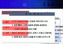 물류아웃소싱 성공과 실패 기업사례 분석(에뿔발표) 8페이지