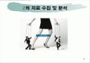 LG 디오스 마케팅전략 조사분석(A+소비자행동) 19페이지