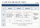 SK텔레콤 신입사원 교육의 내용및 방안분석(A+완벽분석) 7페이지