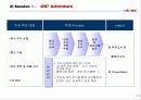 SK텔레콤 신입사원 교육의 내용및 방안분석(A+완벽분석) 12페이지