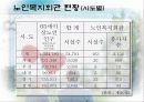 노인복지관(A+발표) 6페이지