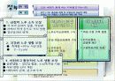 노인복지관(A+발표) 19페이지