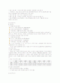 지역사회 정신보건서비스 조직과 실태 및 사업내용 분석(정신보건센터를 중점으로) 9페이지