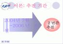 사회복지사무소(A+발표) 7페이지