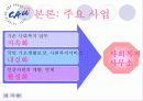 사회복지사무소(A+발표) 12페이지