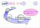 사회복지사무소(A+발표) 18페이지