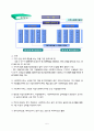 사회복지사무소의 모든것 6페이지