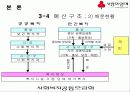 사회복지공동모금회(A+발표) 18페이지