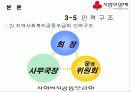 사회복지공동모금회(A+발표) 25페이지