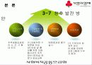 사회복지공동모금회(A+발표) 29페이지