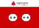 사회복지공동모금회(A+발표) 32페이지