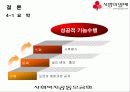 사회복지공동모금회(A+발표) 34페이지